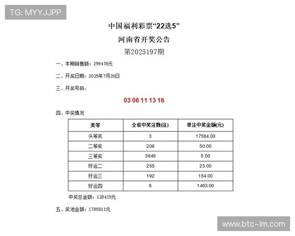 快乐足球星期六开奖时间揭秘 每周六几点开奖能助你赢大奖 快乐足球星期六开奖时间揭秘 每周六几点开奖能助你赢大奖